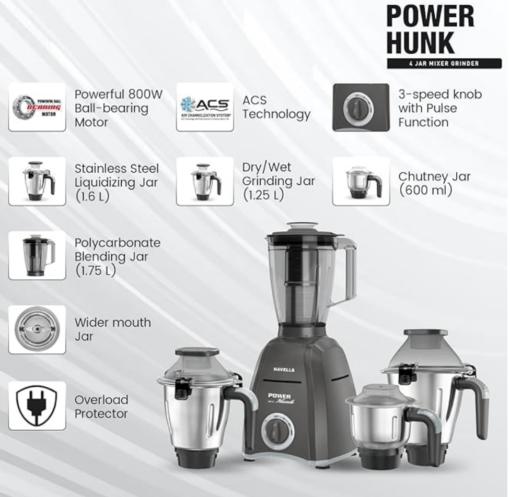 Havells Power Hunk (4 Jar) 800 watt Mixer Grinder with 3 Wider mouth Stainless Steel Jar, Hands Free operation, SS-304 Grade Blade & 7 year motor warranty (Grey) - Image 3